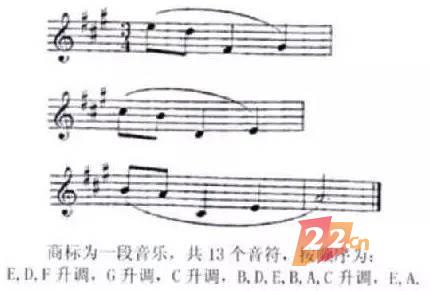 简谱诺基亚_诺基亚来电铃声简谱(2)