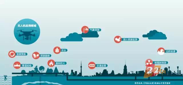 5b395ad.jpg 独家 | 大疆汪滔:世界笨得不可思议