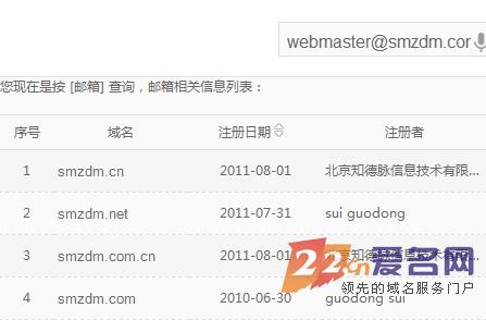 SMZDM.com为何成最值钱的五声母域名？