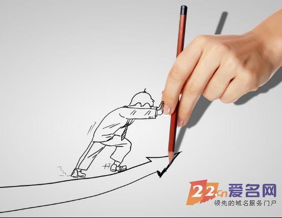 域名未来的趋势——潜力股？圈套？